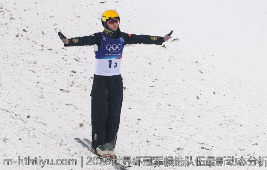 2026世界杯冠军候选队伍最新动态分析