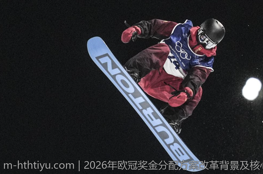 2026年欧冠奖金分配方案改革背景及核心内容