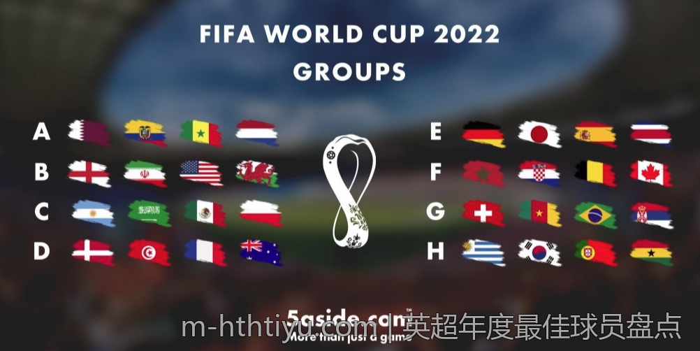 英超年度最佳球员盘点